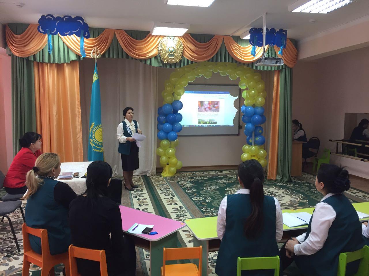 №2 педагогикалық кеңес