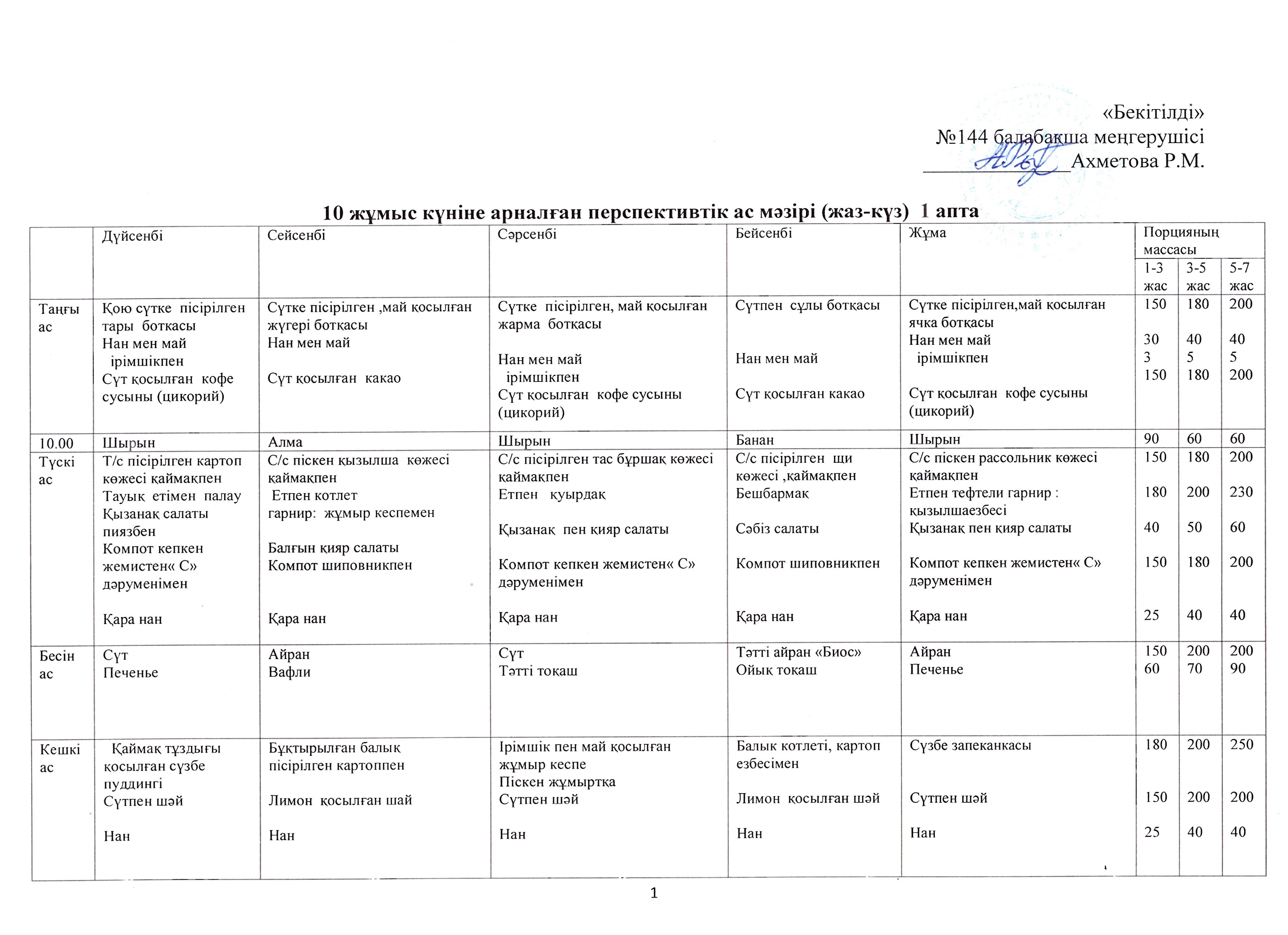 10 күндік ас мәзірі (жаз-күз) 2023-2024 оқу жылы