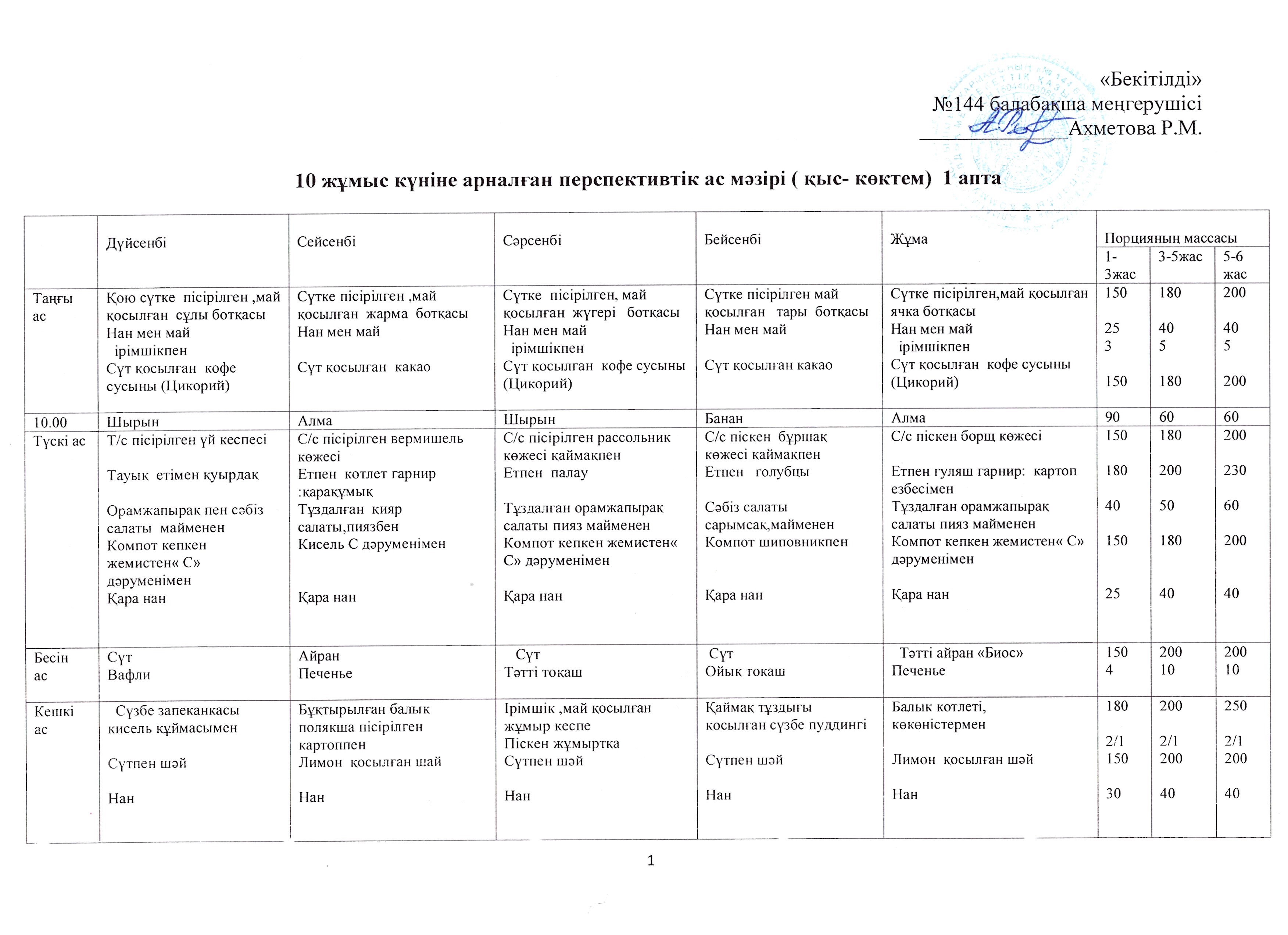 10 күндік ас мәзірі (қыс-көктем)  2023-2024 оқу жылы