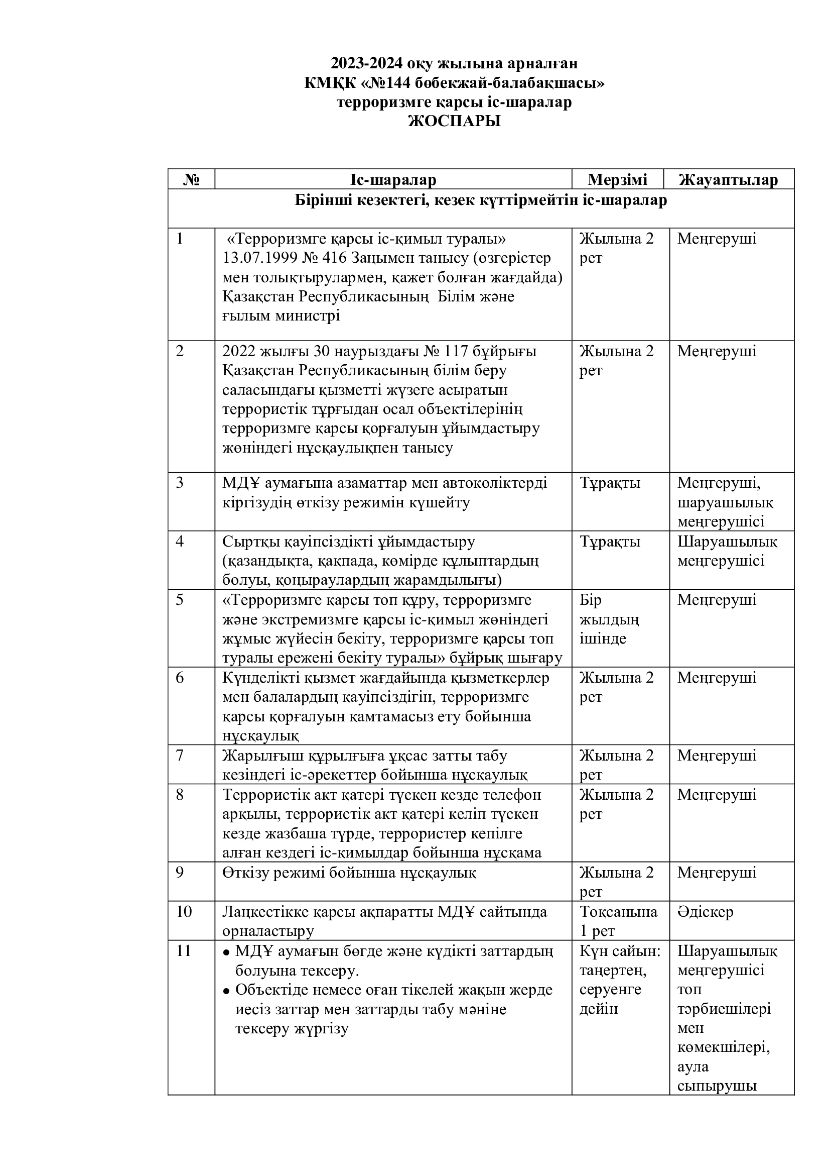 2023-2024 оқу жылына арналған  КМҚК «№144 бөбекжай-балабақшасы»  терроризмге қарсы іс-шаралар ЖОСПАРЫ