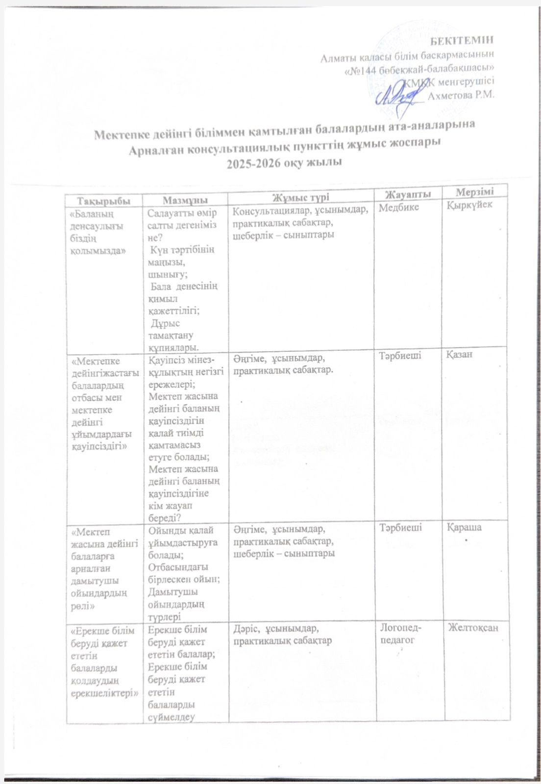 Кеңес беру пунктінің жоспары